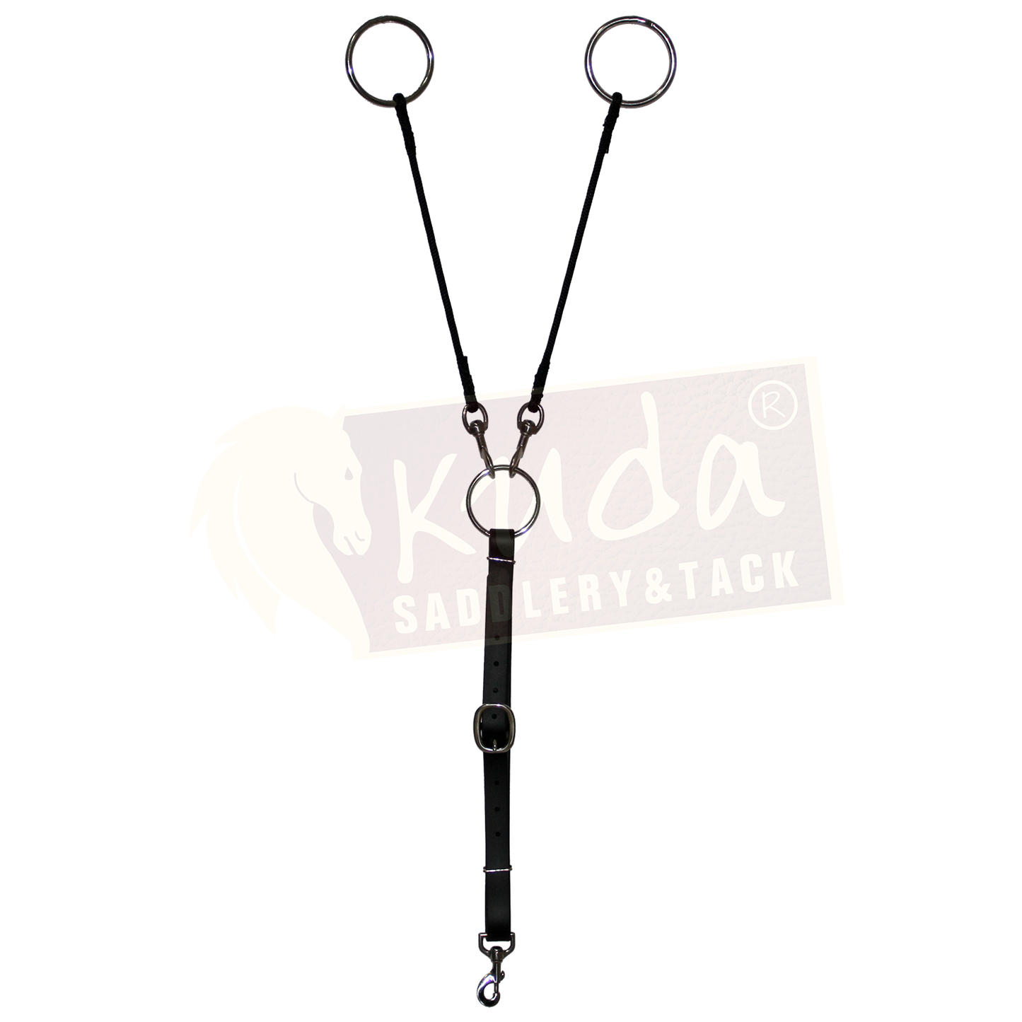 Training Fork/Martingale